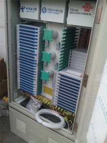 SMC576芯三網(wǎng)合一光纜交接箱 廠家、價(jià)格與圖片詳解——以慈溪市鑫澤通信設(shè)備廠為例